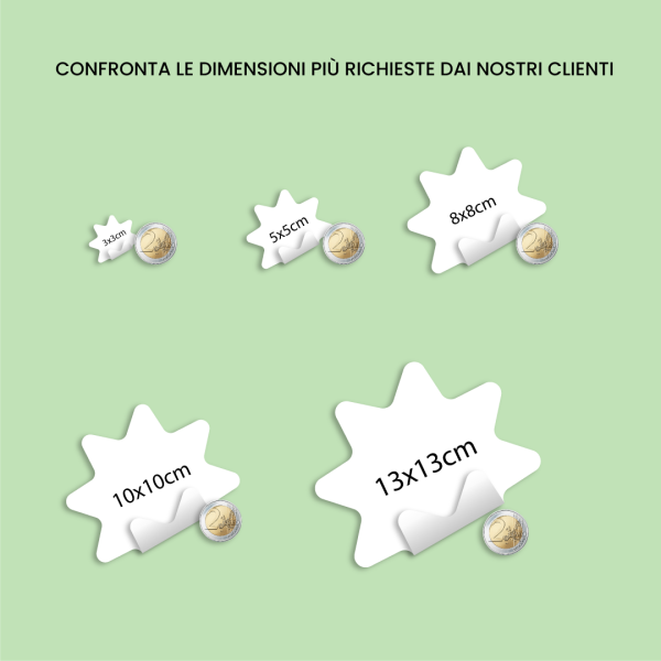 Dimensione adesivi sagomati