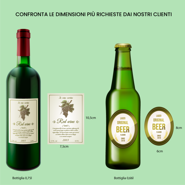 dimensioni-etichett-vino-ita