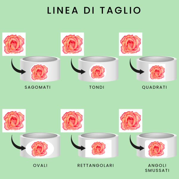 Etichette Barattoli - immagine 2